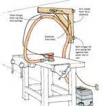 Shop Vacuum For Woodworking Photos