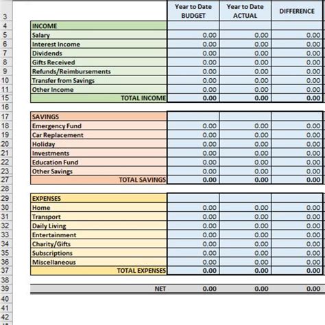 Excel Personal Budget Spreadsheet / Online Budget Template / | Etsy