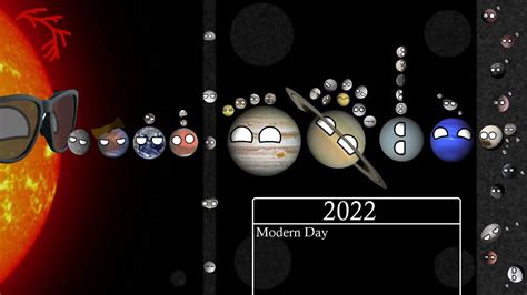 Realistic Future Of The Solar System Youtube