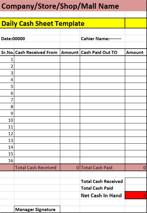 Daily Cash Report Template Free Printable Business An
