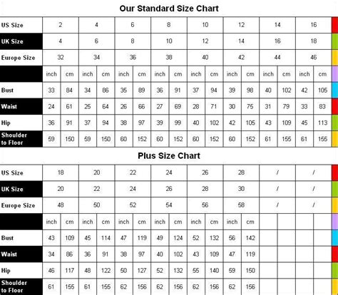 Standard Dress Measurements Women 39 S Gowns And Formal Dresses