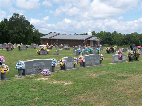 Find A Grave Union Grove Baptist Church Cemetery