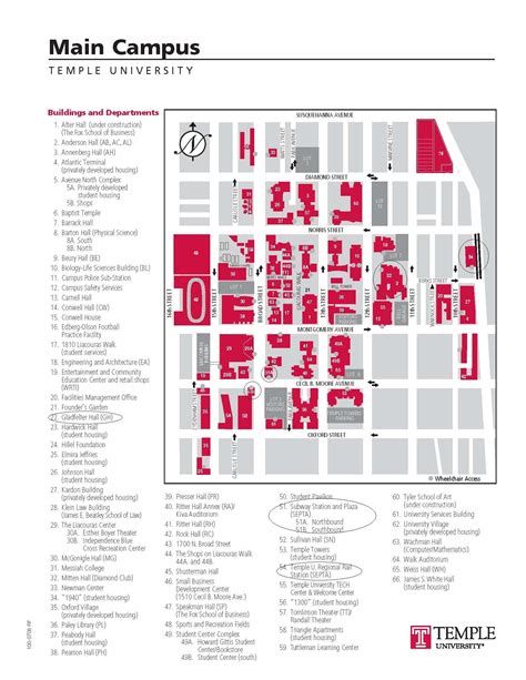 Temple College Campus Map Draw A Topographic Map Porn Sex Picture