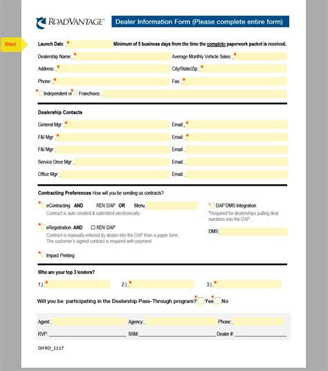 A Guide To Dealer Consignment Forms Free Sample Example And Format