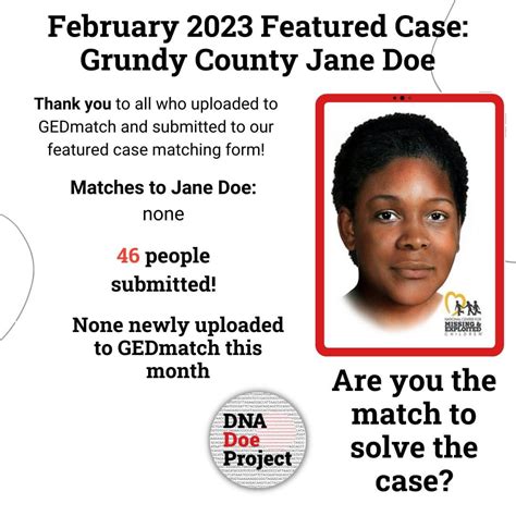 Dna Doe Project On Twitter Here Are The Results For Our February 2023 Featured Case Grundy