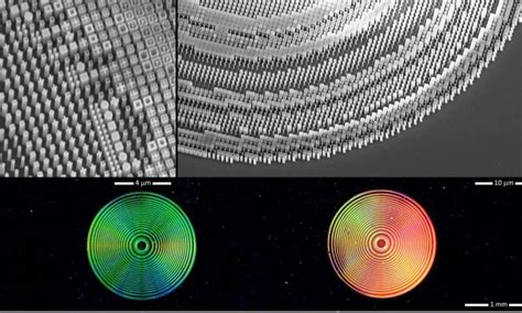 Revolutionary Ultra Thin Meta Lens Enables Full Color Imaging