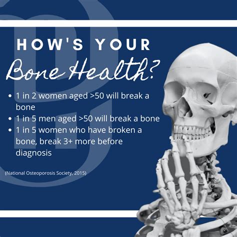 Hows Your Bone Health — Emma Murray Physiotherapy