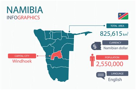 Namibia Map Infographic Elements With Separate Of Heading Is Total