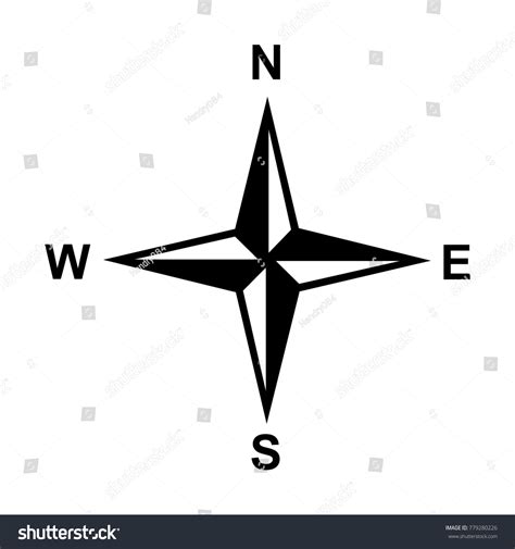 Compass Direction Symbol Stock Vector (Royalty Free) 779280226 - Shutterstock