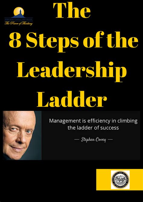 World Class Institute - The 8 Steps of the Leadership Ladder - Page 1