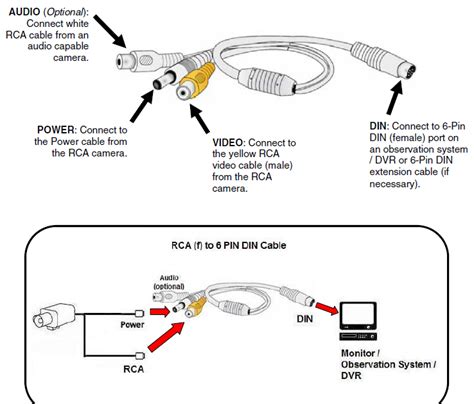 8 Pin Plug Wiring Diagram Doorganic