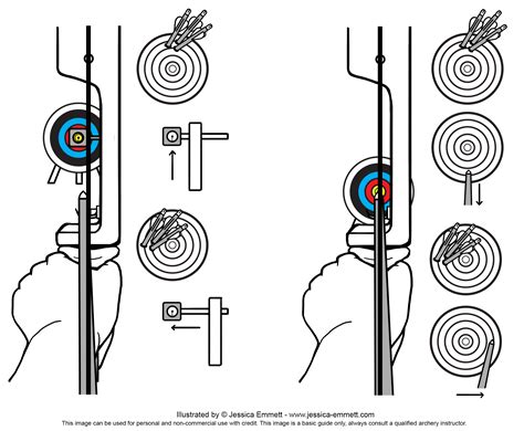 Archery Beginners Recurve Diagrams - Jessica Emmett StudiosJessica
