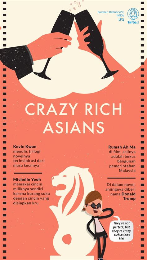 Not enough ratings 989 chapters. Film Crazy Rich Asians: Romansa Basi yang Tertolong oleh ...