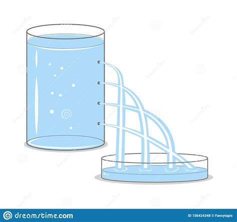 Liquid Pressure Fluids Experiment Stock Vector - Illustration of area ...