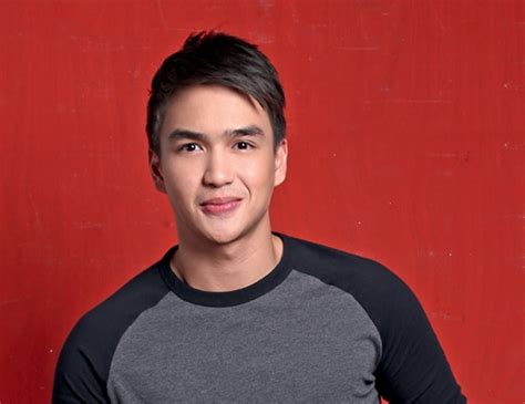 Dominic Roque Biography, Age, Facts & Other Details