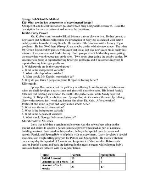 Heres a answer key link if it helps. Simpsons Scientific Method Worksheet Answer Key