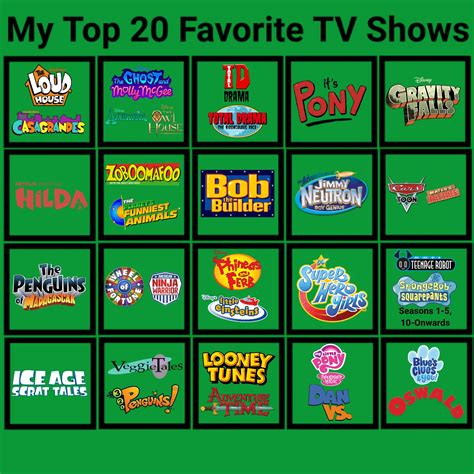 My Top 20 Favorite Tv Shows By Patricksiegler1999 On Deviantart