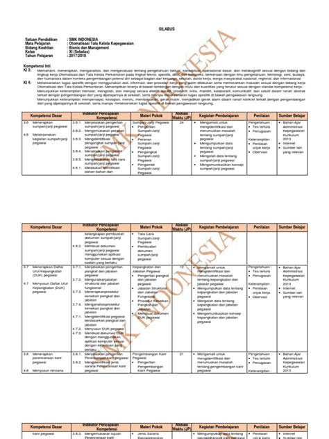 Rpp bahasa jawa materi pokok aksara jawa. Download Silabus Otomatisasi Tata Kelola Keuangan Kelas ...