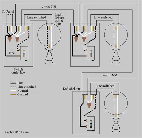 Step by step instructions on how to wire a switched outlet. Multiple Light Switch Wiring - Electrical 101