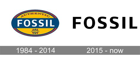 Fossil logo and symbol, meaning, history, PNG gambar png