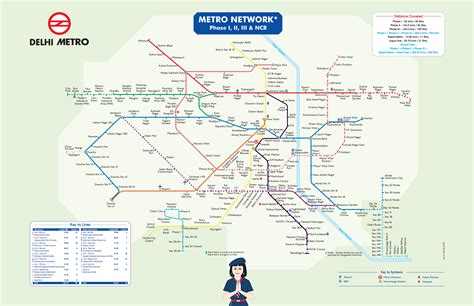 Printable Delhi Metro Map For Train Travel