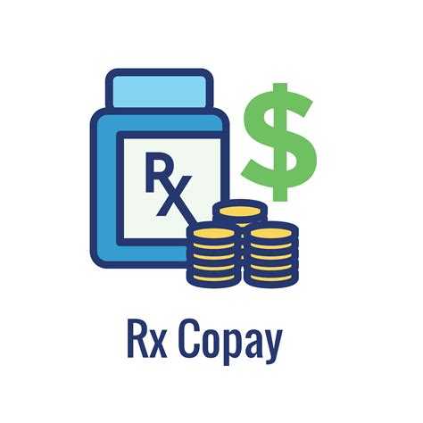 Copays And How They Work For Prescription Coverage