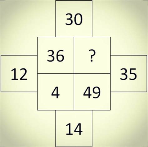 Only Genius Can Solve This Puzzle Maths Puzzles Math