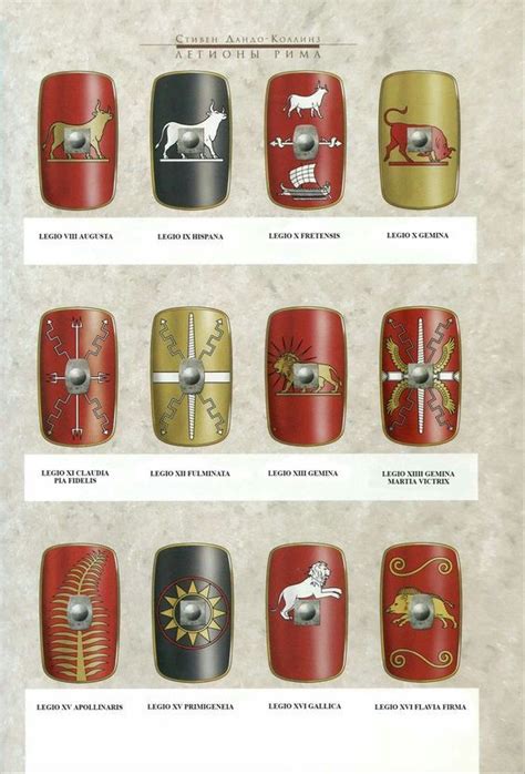 Legionary Shield Emblems In 2021 Roman Legion Ancient History