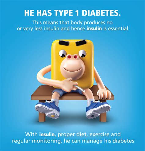 Novo Nordisk India On Twitter The 4 Pillars Of Diabetes Management