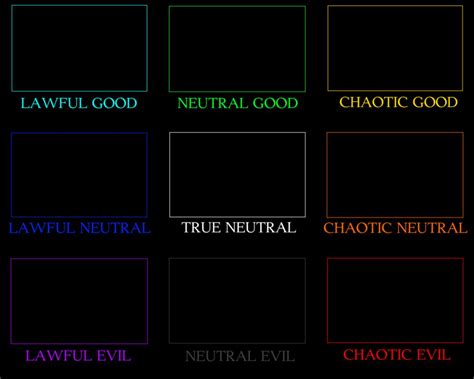 Blank Alignment Chart Template By Dogpersonthing Alignment Charts