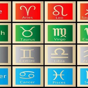 Provjerite Koji Su Najbolji Horoskopski Znakovi Rang Lista HOU