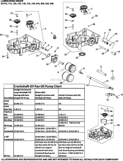 Basic diesel engine wiring diagram. kohler cv23 wiring diagram - Wiring Diagram