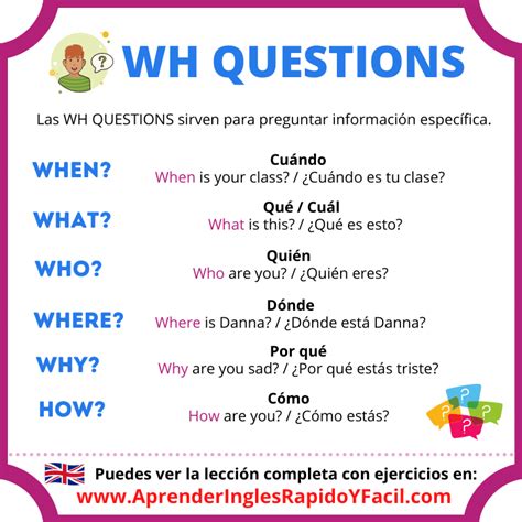 Entendiendo las oraciones WH questions Ejemplos prácticos