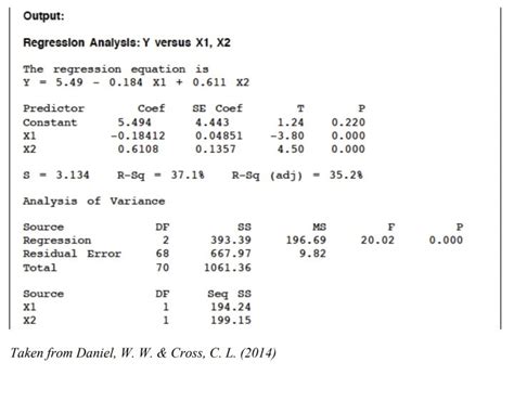 Correlation means the relationship between two or more variables. Solved: 1. What Is The Difference Between Correlation And ...