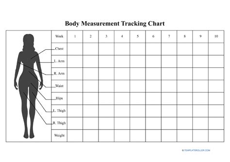 Fillableprintable Weekly Body Measurement Chart To Fo