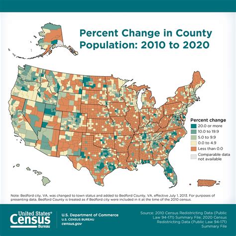 2020 Census Data Results Released - Williams County, ND