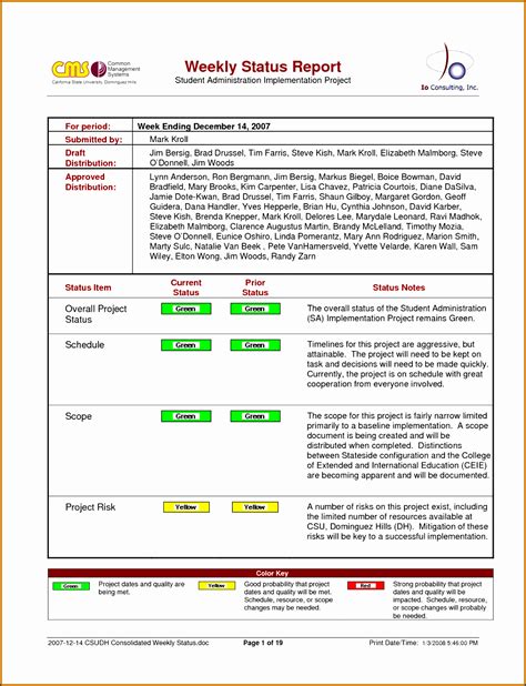 5 Weekly Status Report Template Word Excel Formats Writing Word