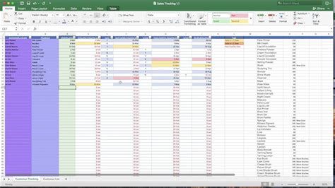 My expense tracker worksheet helps me to track my spendings and also helps me to prevent overspending (resulting in more savings). The Customer Tracking Excel Template design is an invaluable tool. In spreadsheets, you are able ...