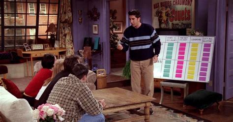Friends Trivia Game Show Episode Features The Cast At Its Funniest