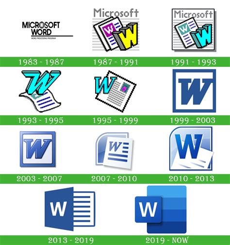Microsoft Word Logo Storia Valore Png