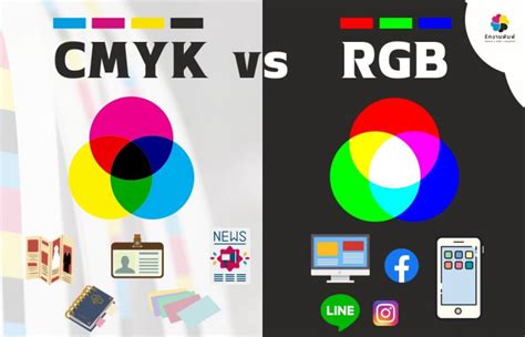 Minutes About Cmyk And Rgb What Is The Difference