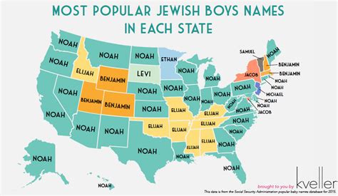 It is of spanish origin and means famous in battle. This Map Shows the Most Popular Jewish Baby Boy Names in ...