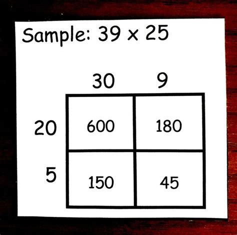 At grade | created by: How to Teach Multiplication Using Area Model (Free Printable) | Teaching multiplication ...