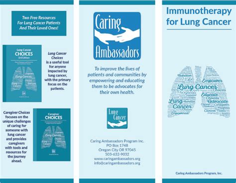 Immunotherapy For Lung Cancer Brochure Caring Ambassadors