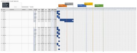 Gantt Project Template Excel Sample Templates