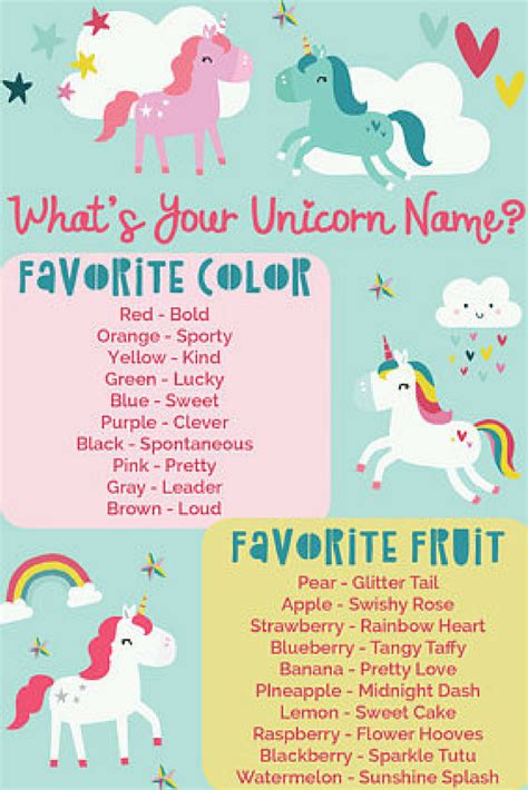 Unicorn Name Game Whats Your Unicorn Name Game Printable Unicorn Game
