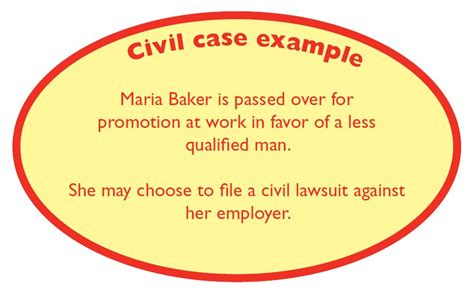 Obligations can be civil or natural. Civil or Criminal? | Middle District of Florida | United ...
