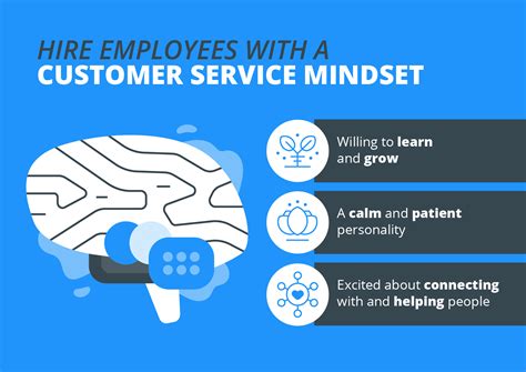 Here are the best ways to contact handy customer services for customers and professionals handy is a great gig economy service that saves time when you want to outsource tasks. How to Create a Customer Service Oriented Company Culture ...