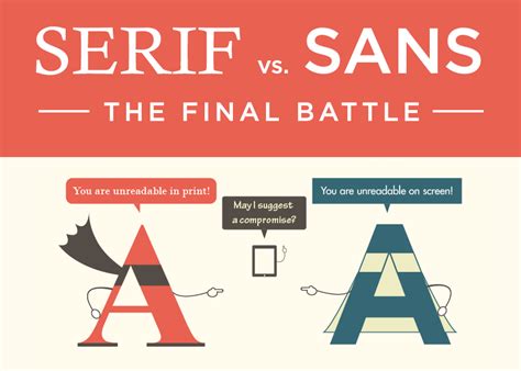 Sans and sans serif font: Serif vs Sans Serif - The Final Battle | CGfrog