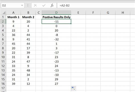 How To Set A Negative Value To Zero In Excel